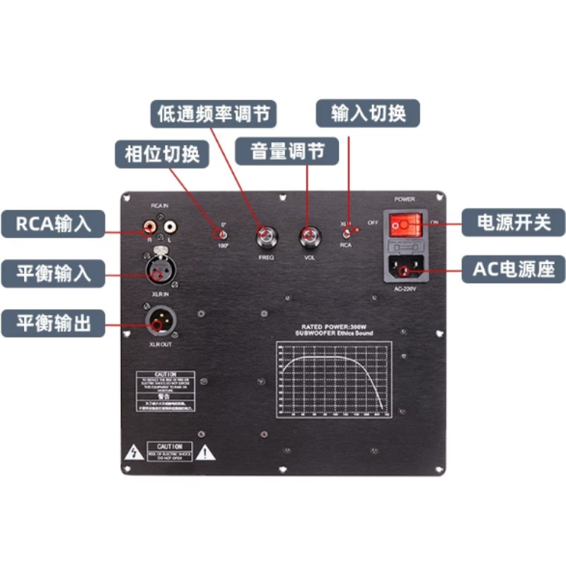 밸런스드 신호 입력 TPA3255 앰프 보드 고전류 디 - Audio Amplifier Board 리뷰 및 가격