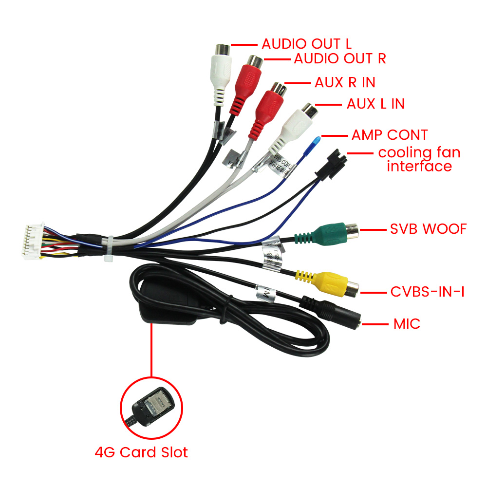 MEKEDE 20 핀 RCA 오디오 비디오 케이블 안드 - Audio Cable Rca 리뷰 및 가격