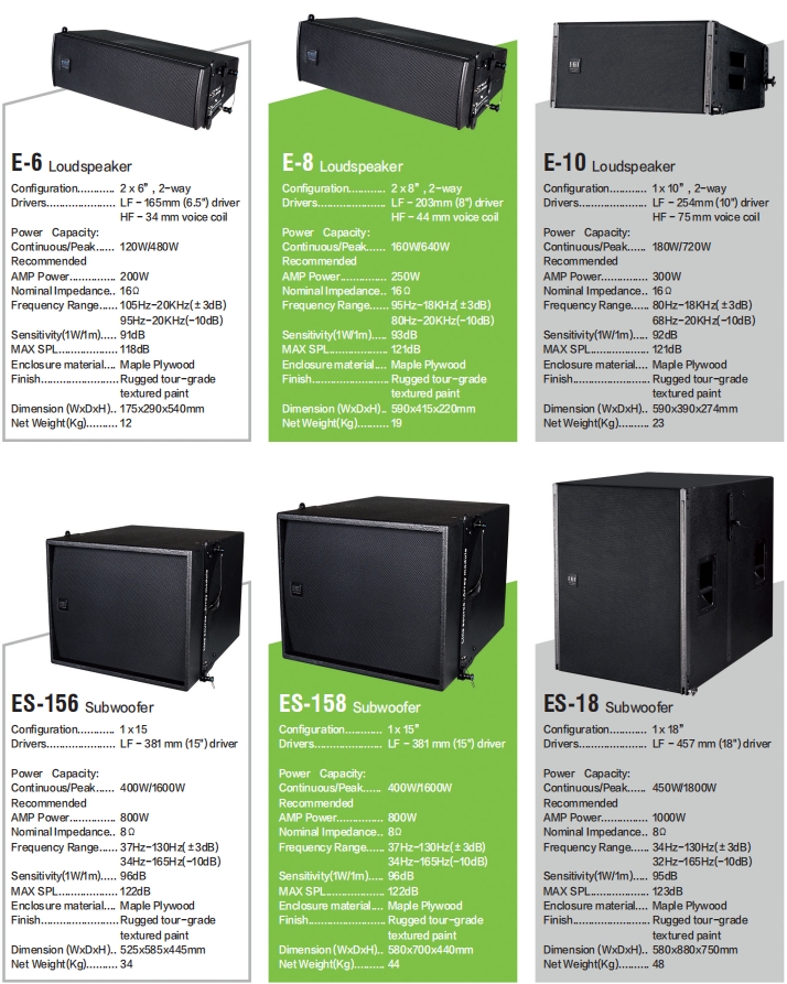 GF-15 15인치 2웨이 800W 패시브 풀레인지 스 - Full Range Speaker 리뷰 및 가격