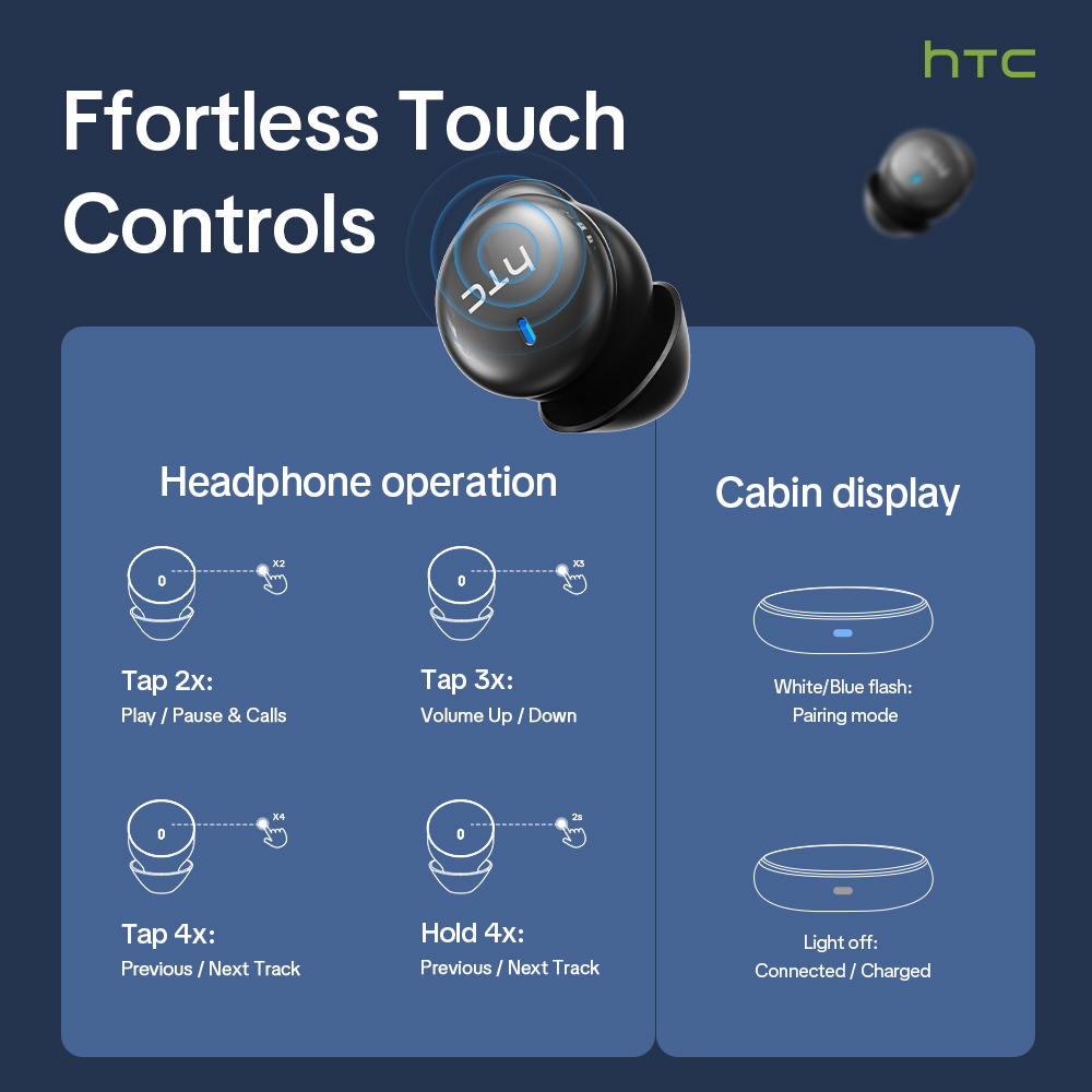 HTC NE92 무선 블루투스 6.0 수면 이어버드 인 - Headphone Parts 리뷰 및 가격