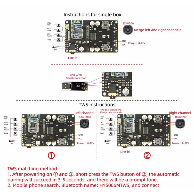 ABZZ-10X TWS TPA3118 앰프 오디오 보드 - Audio Amplifier Board 리뷰 및 가격