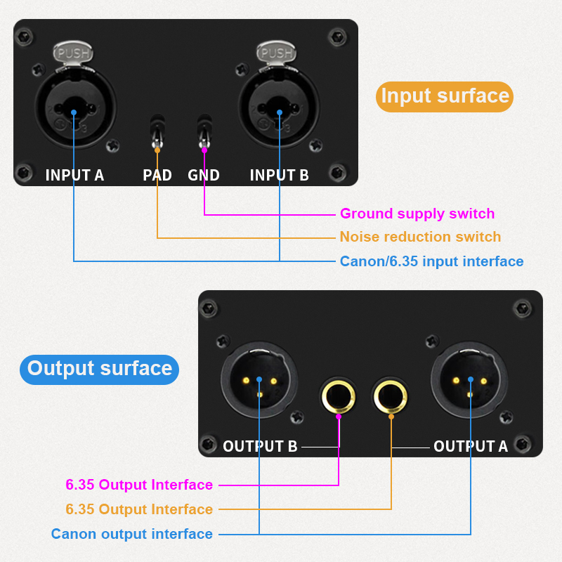 2채널 XLR/RCA/TS/TRS 패시브 험 제거기,  - Audio Cable Rca 리뷰 및 가격