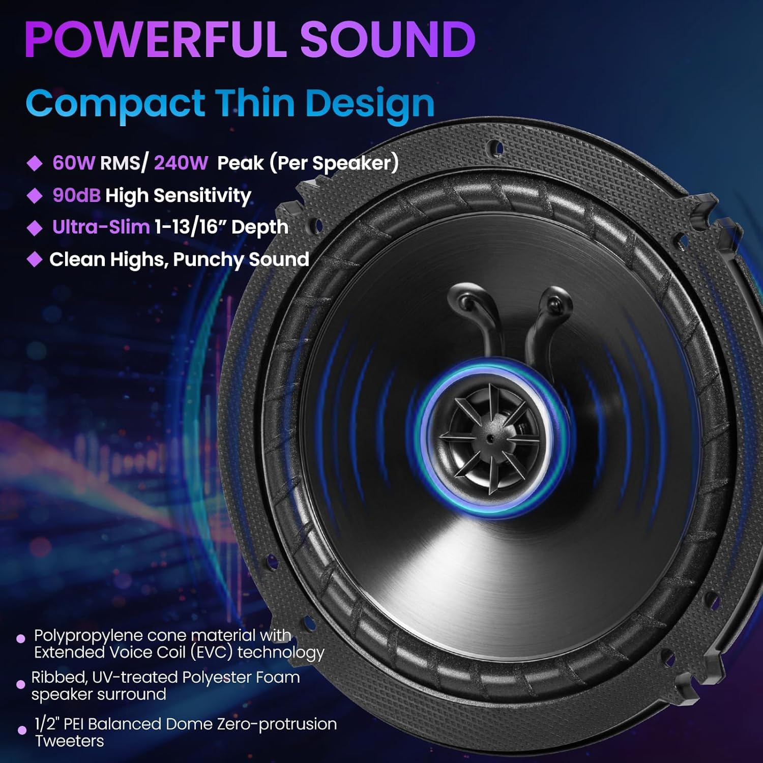 혼다 CR-V 2007-2022 업그레이드 키트용 6. - Speaker Kit 리뷰 및 가격