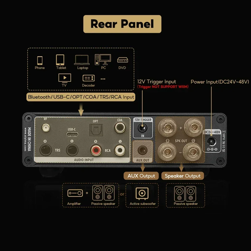 재고 있음 A80 홈 앰프 TPA3255 DAC PFF - Class D Amplifier 리뷰 및 가격